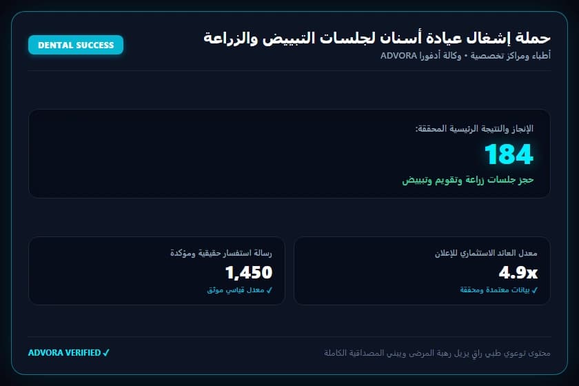 حملة إشغال عيادة أسنان لجلسات التبييض والزراعة