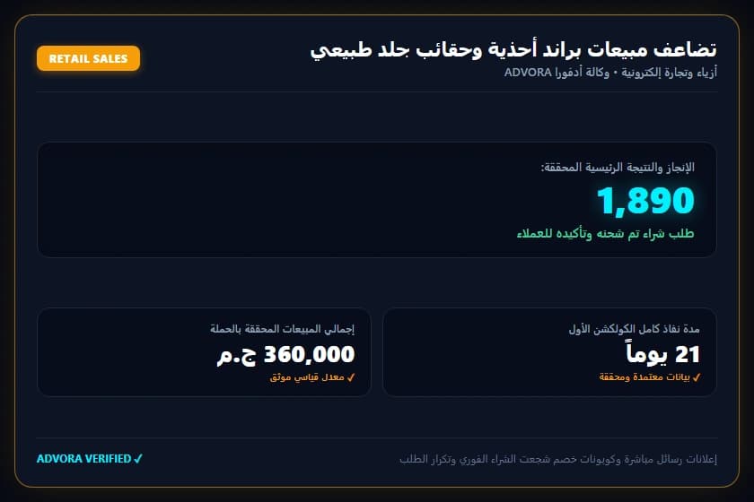 تضاعف مبيعات براند أحذية وحقائب جلد طبيعي