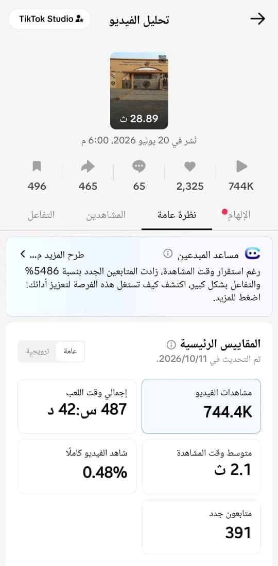 تقرير مشاهدات قياسية لمقطع فيديو ترويجي تريند (744K مشاهدة)